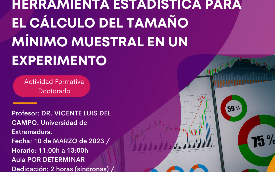 Actividad Formativa: El Power Analysis como Herramienta Estadística para el Cálculo del Tamaño Mínimo Muestral en un Experimento