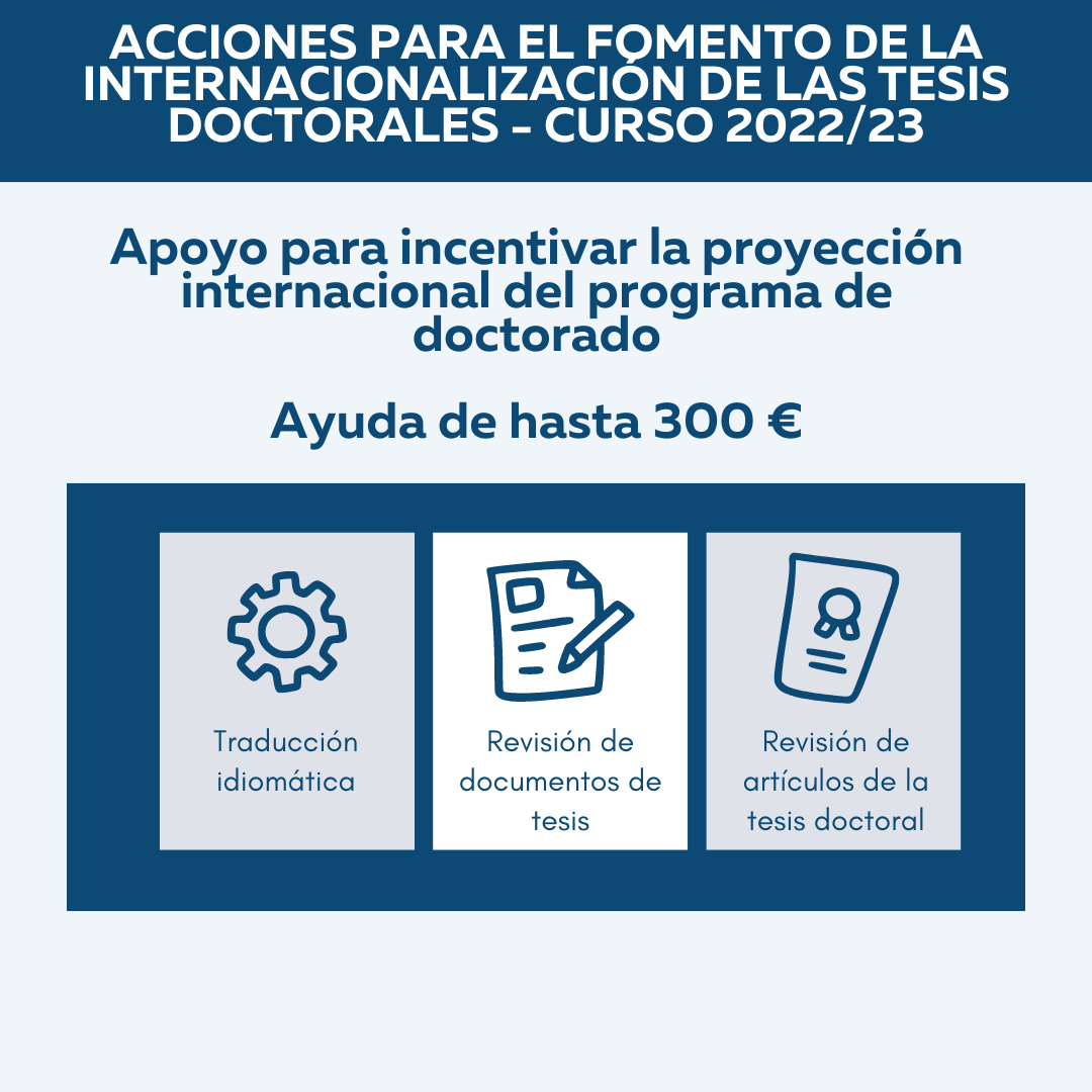 fomento internacionalización tesis
